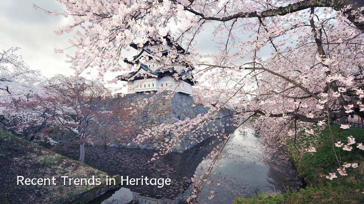 Recent Trends in Heritage