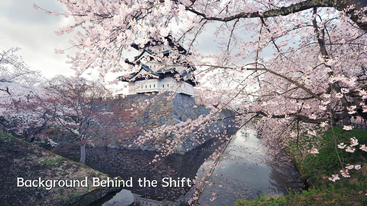 Background Behind the Shift