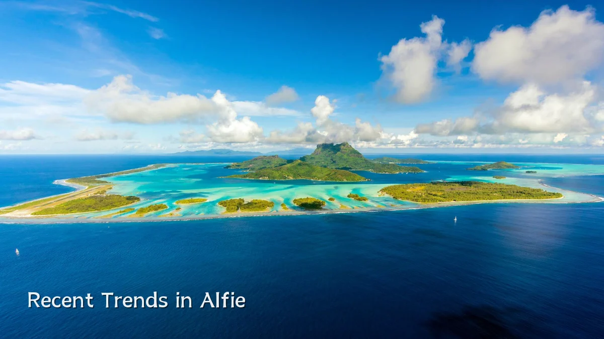 Recent Trends in Alfie