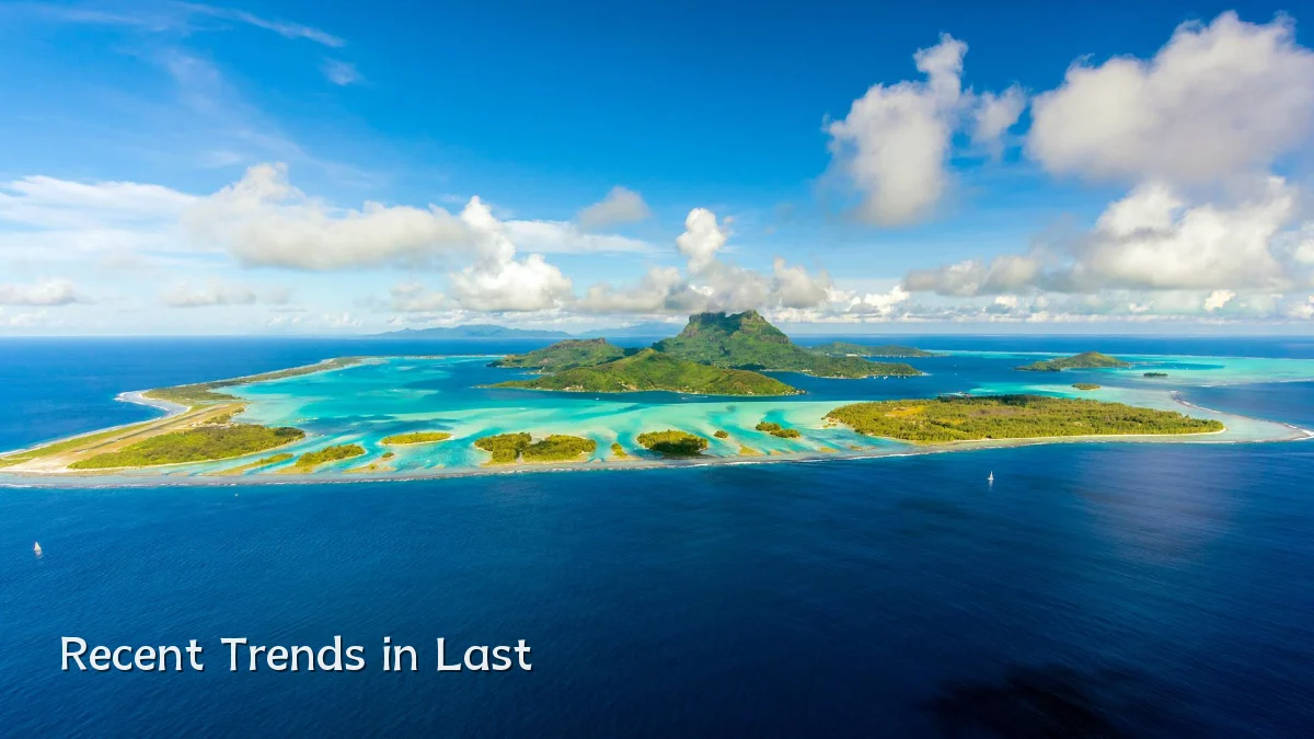 Recent Trends in Last